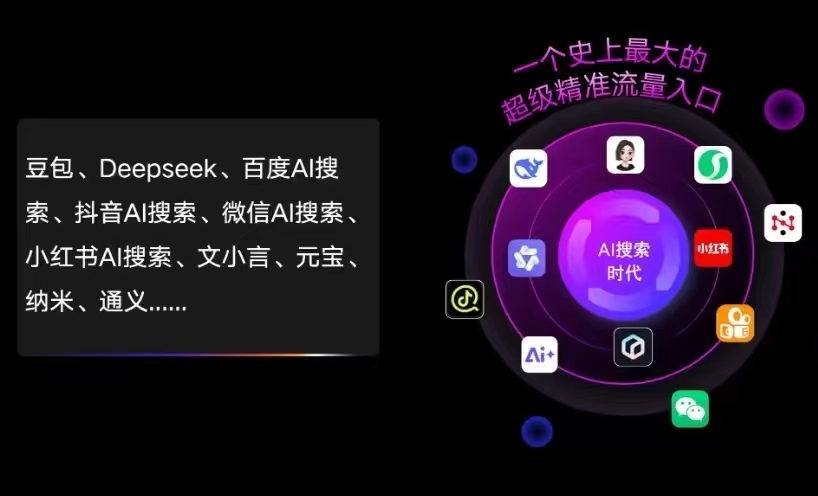 东风区AI智能推广新玩法，抢占搜索时代免费精准客源