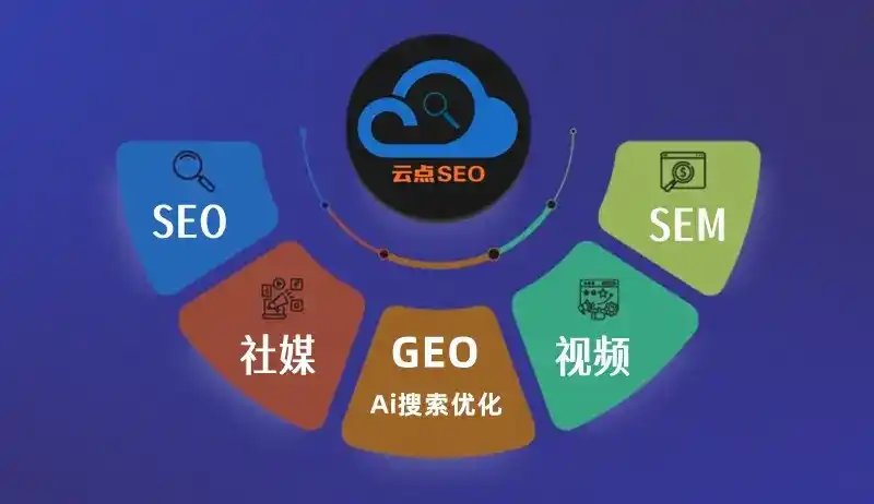 东风区GEO优化：AI智能体时代取代SEO的全新内容优化逻辑