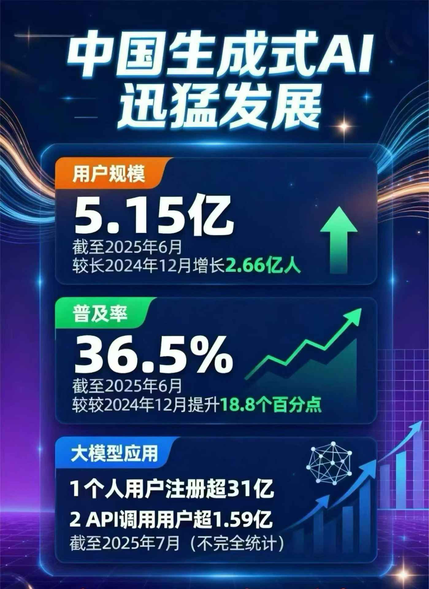 东风区豆包GEO优化是什么？内容创作核心逻辑解析