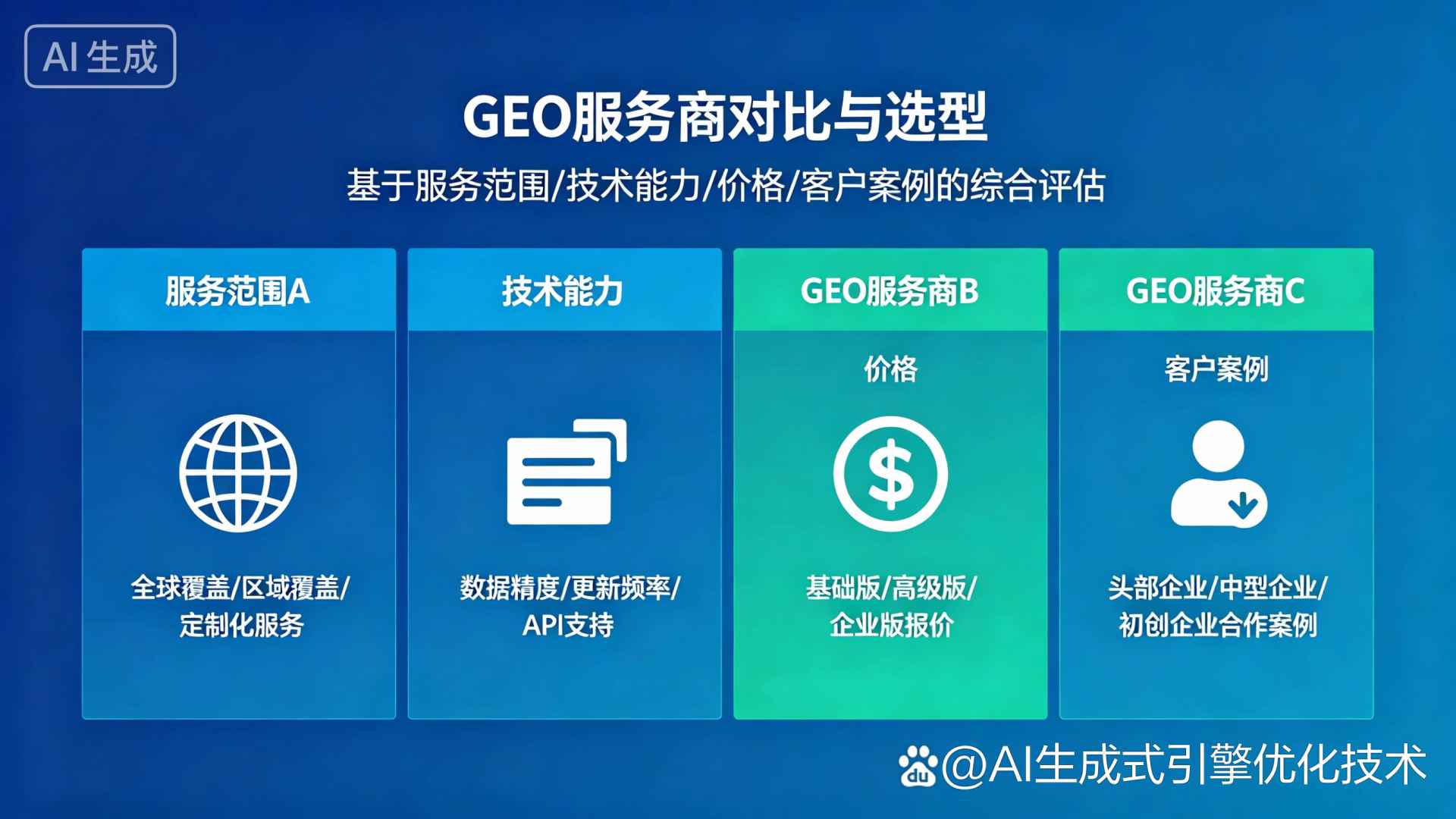 东风区GEO优化服务商该如何选择？聊聊生成式引擎优化行业现状